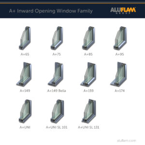 ALUFLAM_probdg_A+IN-Family 1200
